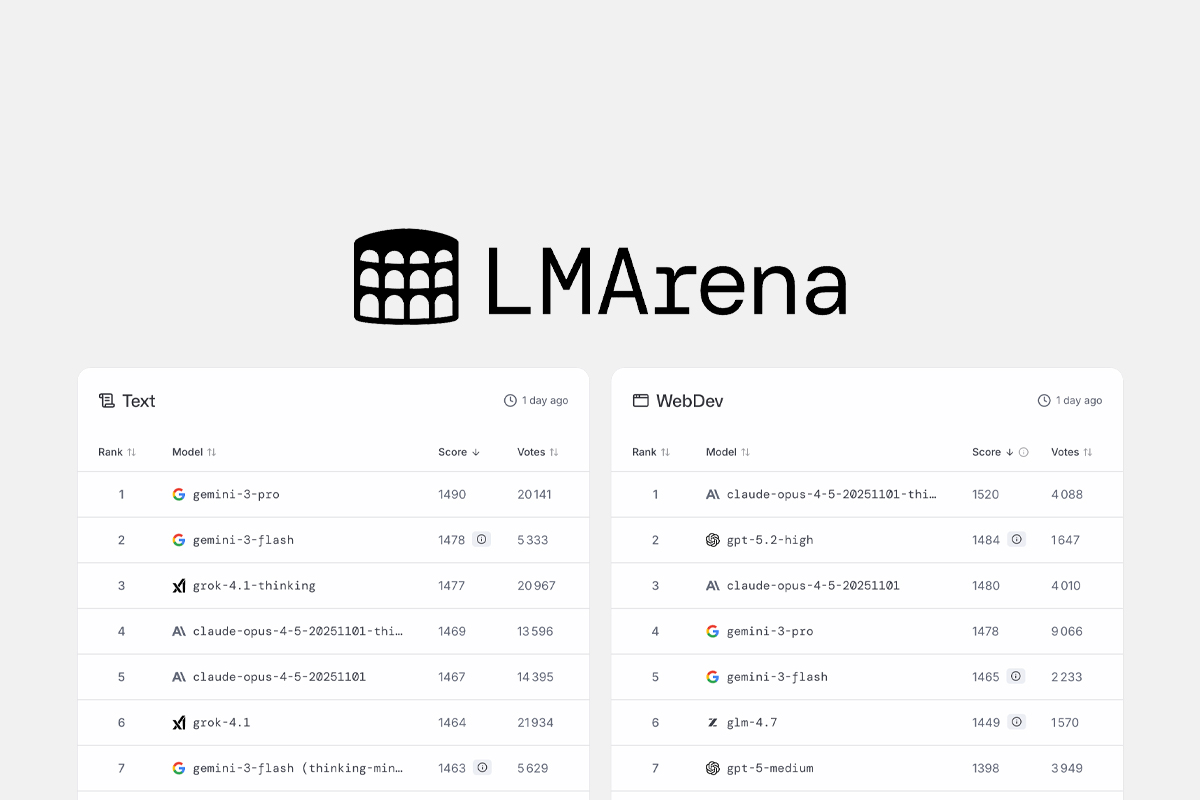 LMArena : Le classement des meilleurs LLM selon les usages