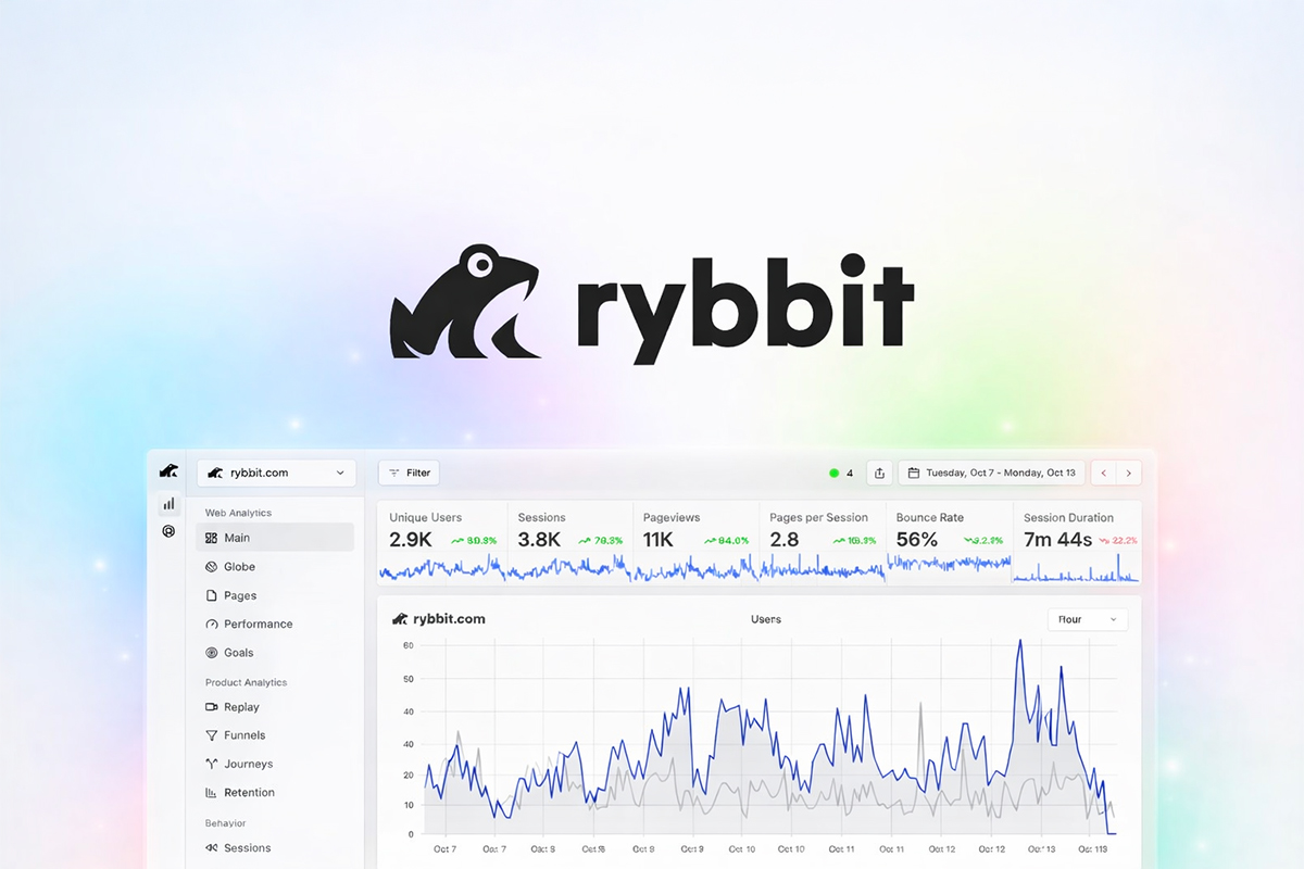 Rybbit : Alternative open-source et sans cookies à Google Analytics