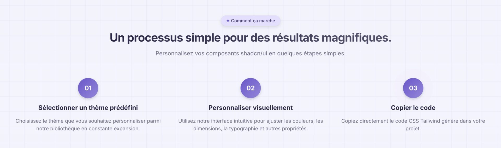 Tweakcn : un éditeur visuel pour personnaliser les thèmes shadcn/ui 10 Tweakcn : un éditeur visuel pour personnaliser les thèmes shadcn/ui - Tweakcn personnaliser shadcn integrer a un projet rapidement - Coelus