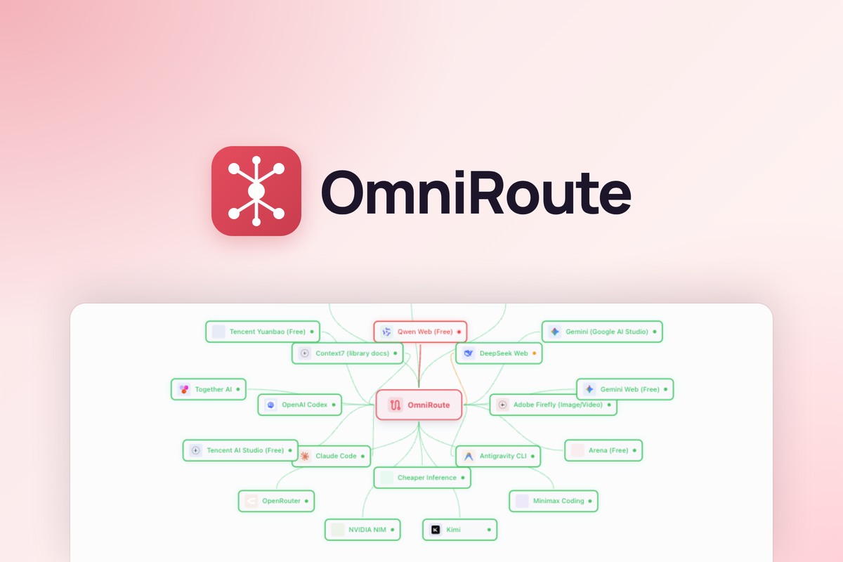OmniRoute : la passerelle open source qui regroupe tous vos modèles d’IA - Omniroute : la passerelle ia open source (miniature) - Coelus