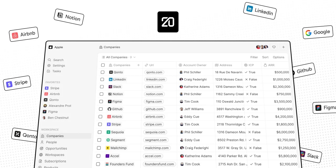 Twenty : un CRM open source moderne et auto-hébergé 4 Twenty : un CRM open source moderne et auto-hébergé - Twenty tableau des entreprises - Coelus